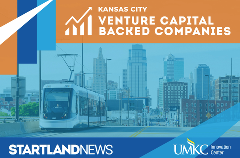 Kansas City Venture Capital – Backed Companies for 2022